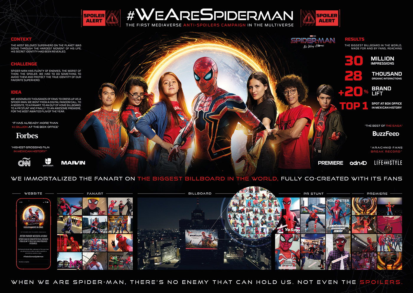 collage fanart mosaico Movies sonypictures spiderman spidermanfanart spiderverse Clio Awards Clio Entertainment