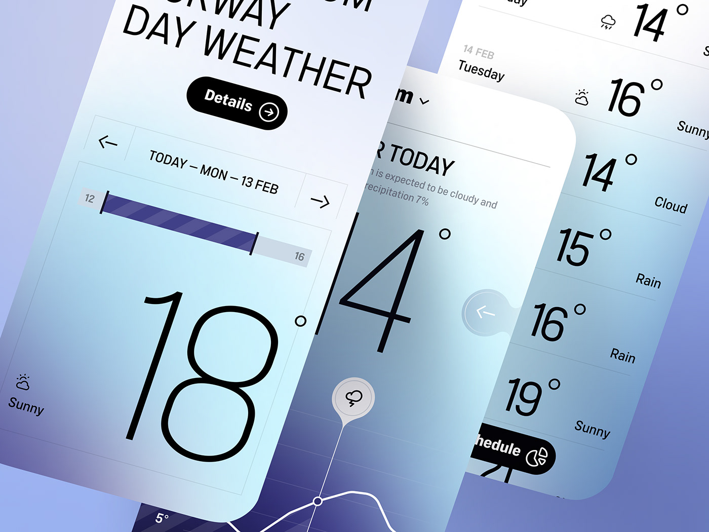 web3 dashboard ui weather app Mobile APP UI crypto app wallet app ui kit mobile dashboard weather forecast app Mobile App Dashboard