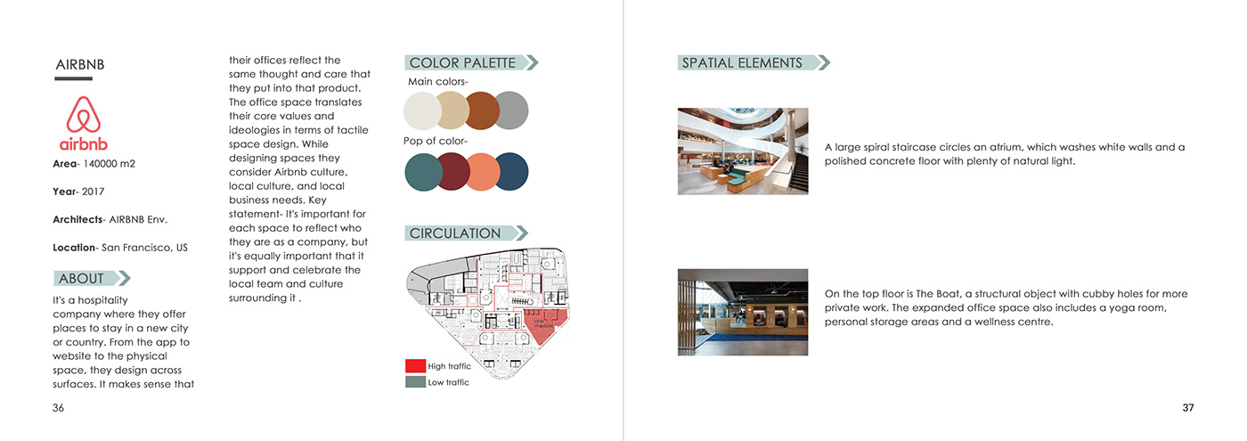 3D Visualization graduation project graphic design  ILLUSTRATION  infographics interior design  nerdwallet Office Design Render workspace design
