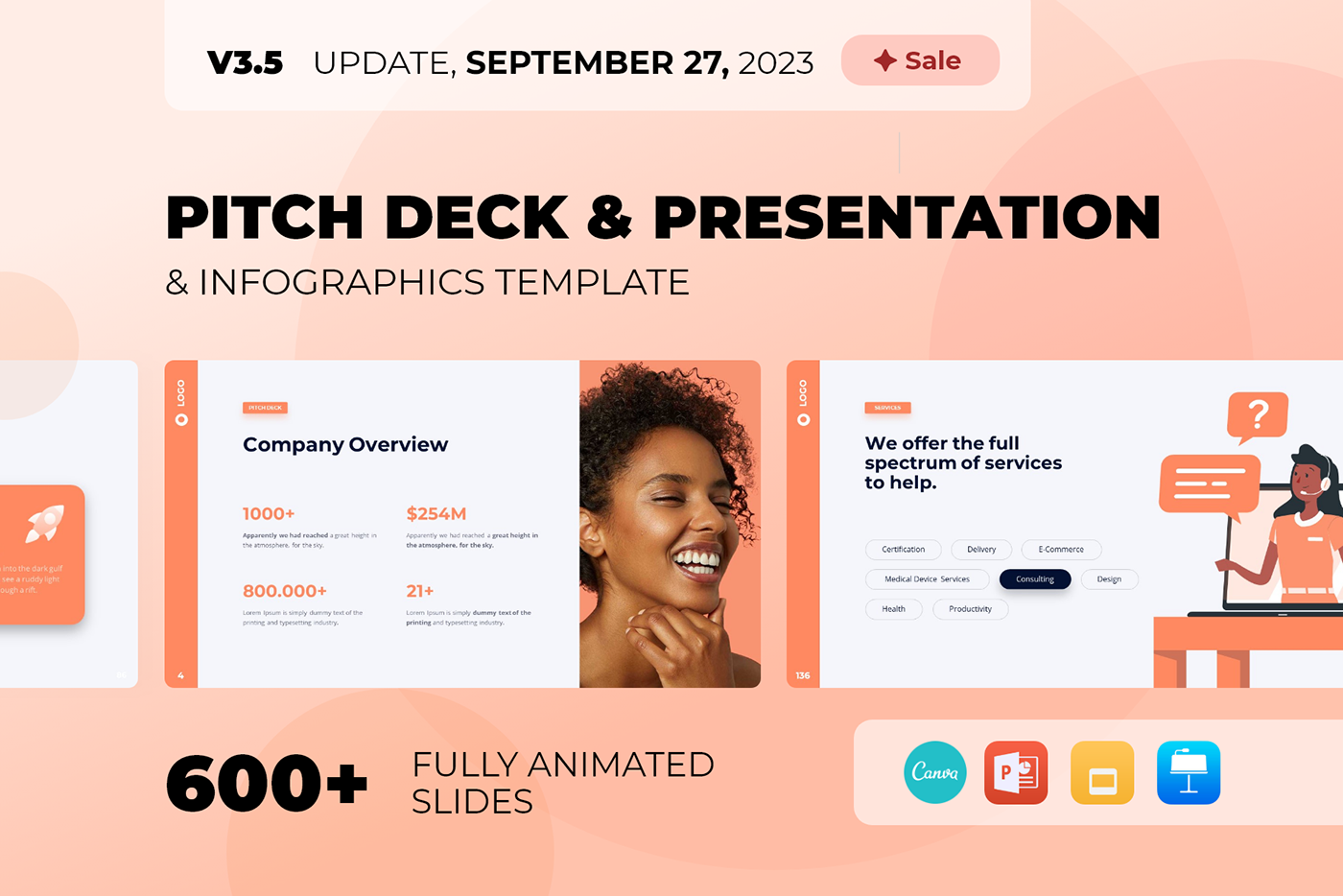 investor pitch deck pitch pitch deck Pitch Deck Presentation Pitch Deck Template Powerpoint powerpoint template PPT presentation sales pitch deck