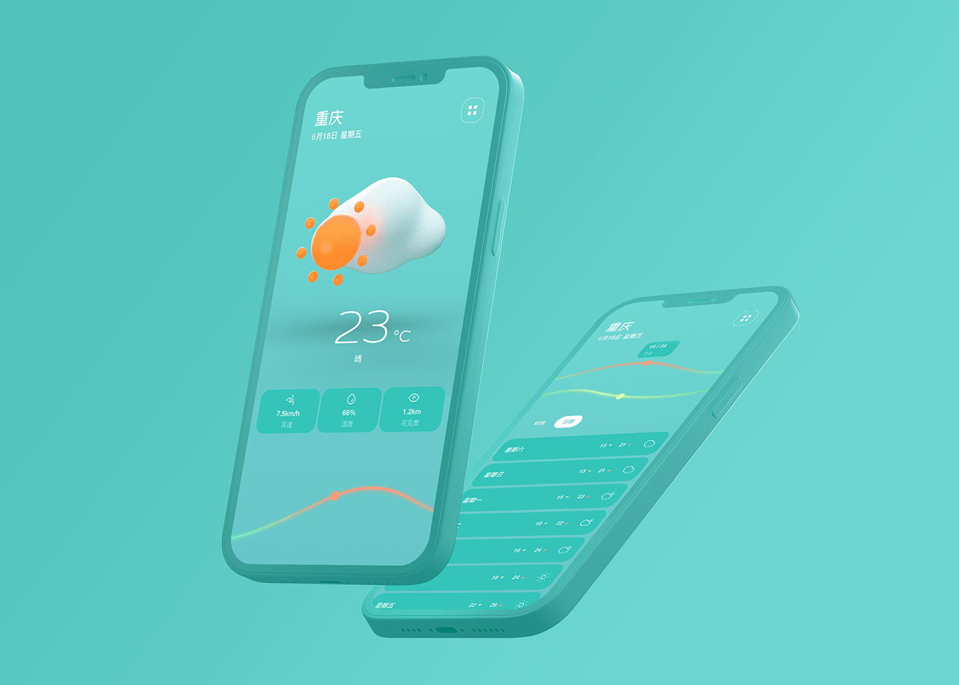 3D cartoon cloud Icon phone Sun UI weather