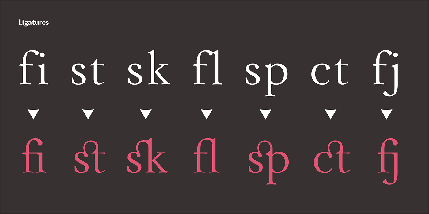 font Free font serif Serif Font type Typeface typography  