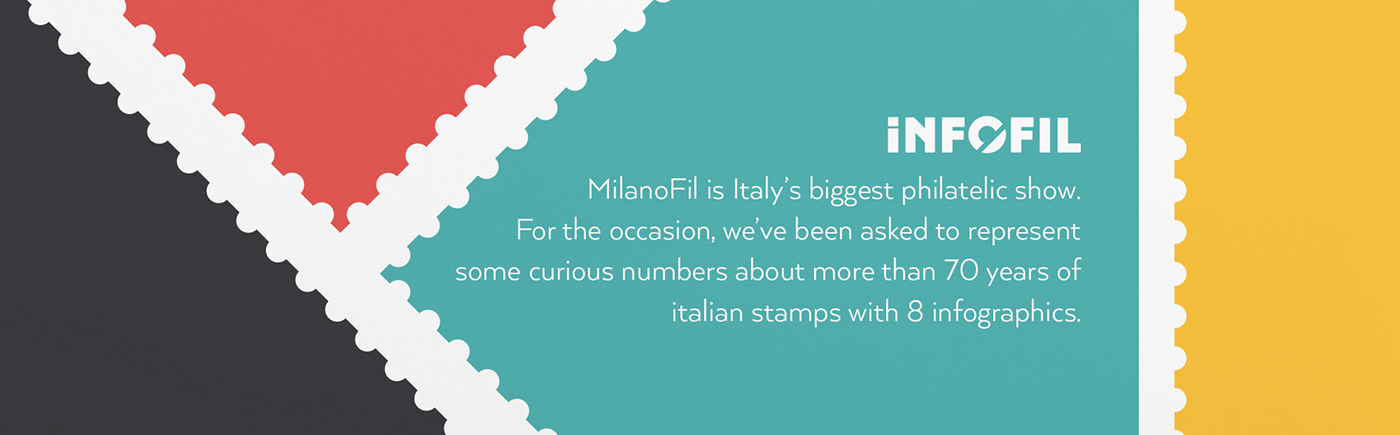 Infofil stamps infographic Poste italiane