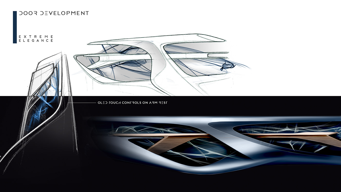 Lexus Interior design generative transportation car Vehicle cockpit luxury elegance