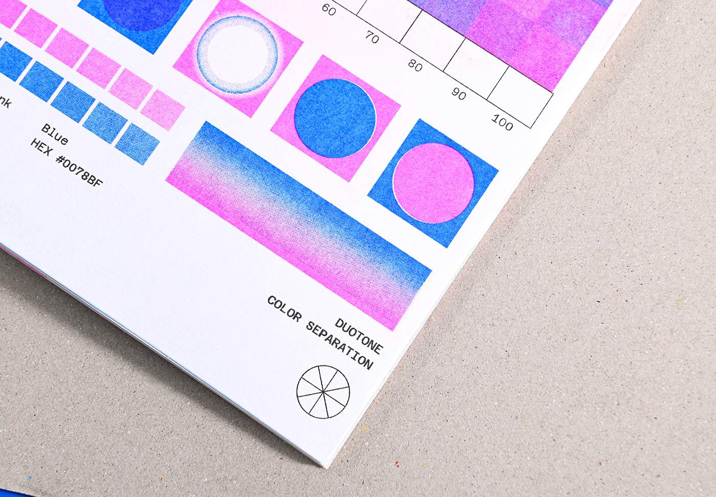 risograph Zine  editorial Riso editorial design  graphic design  book design publication publishing  