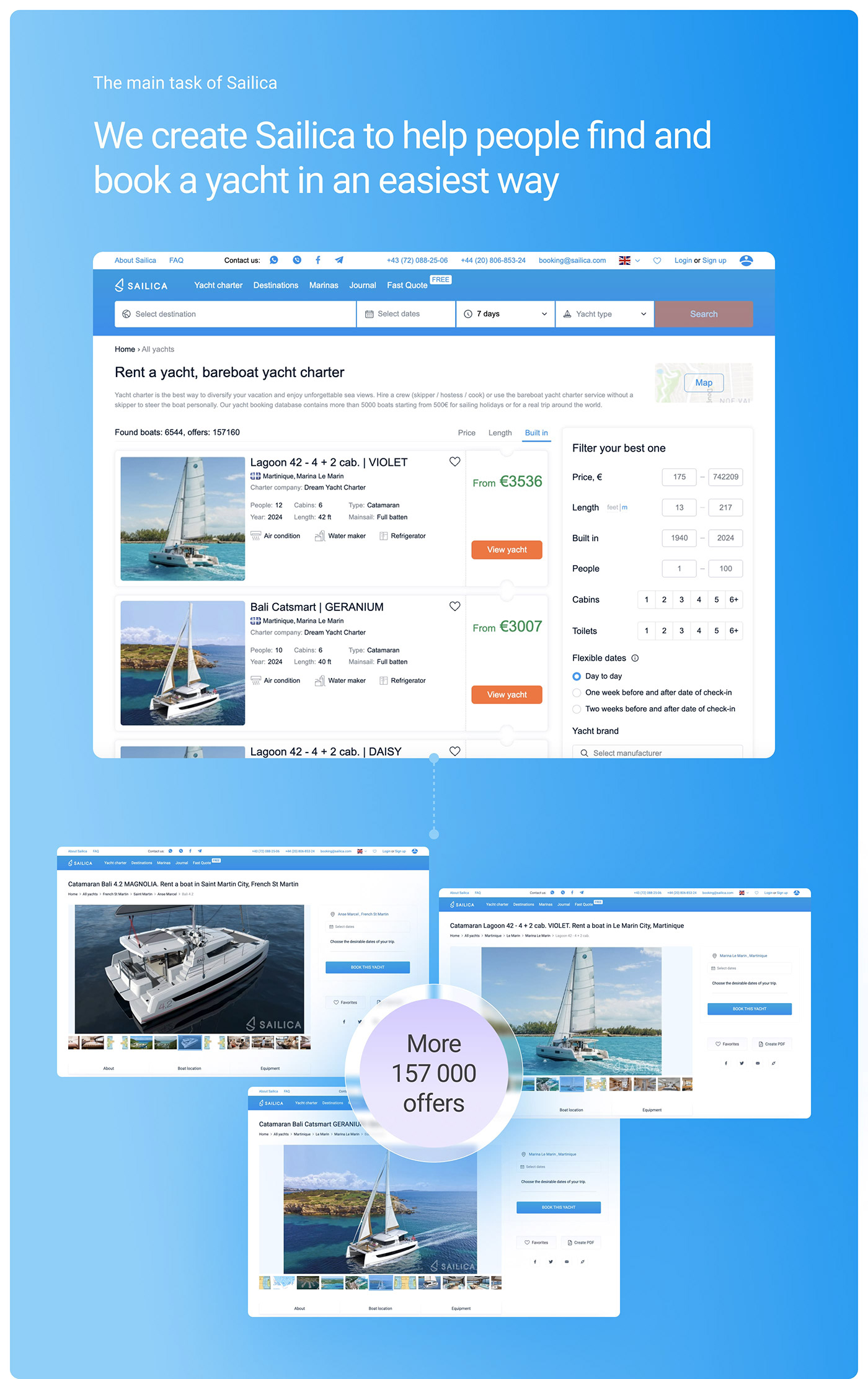 Sailica helps people find and book a yacht