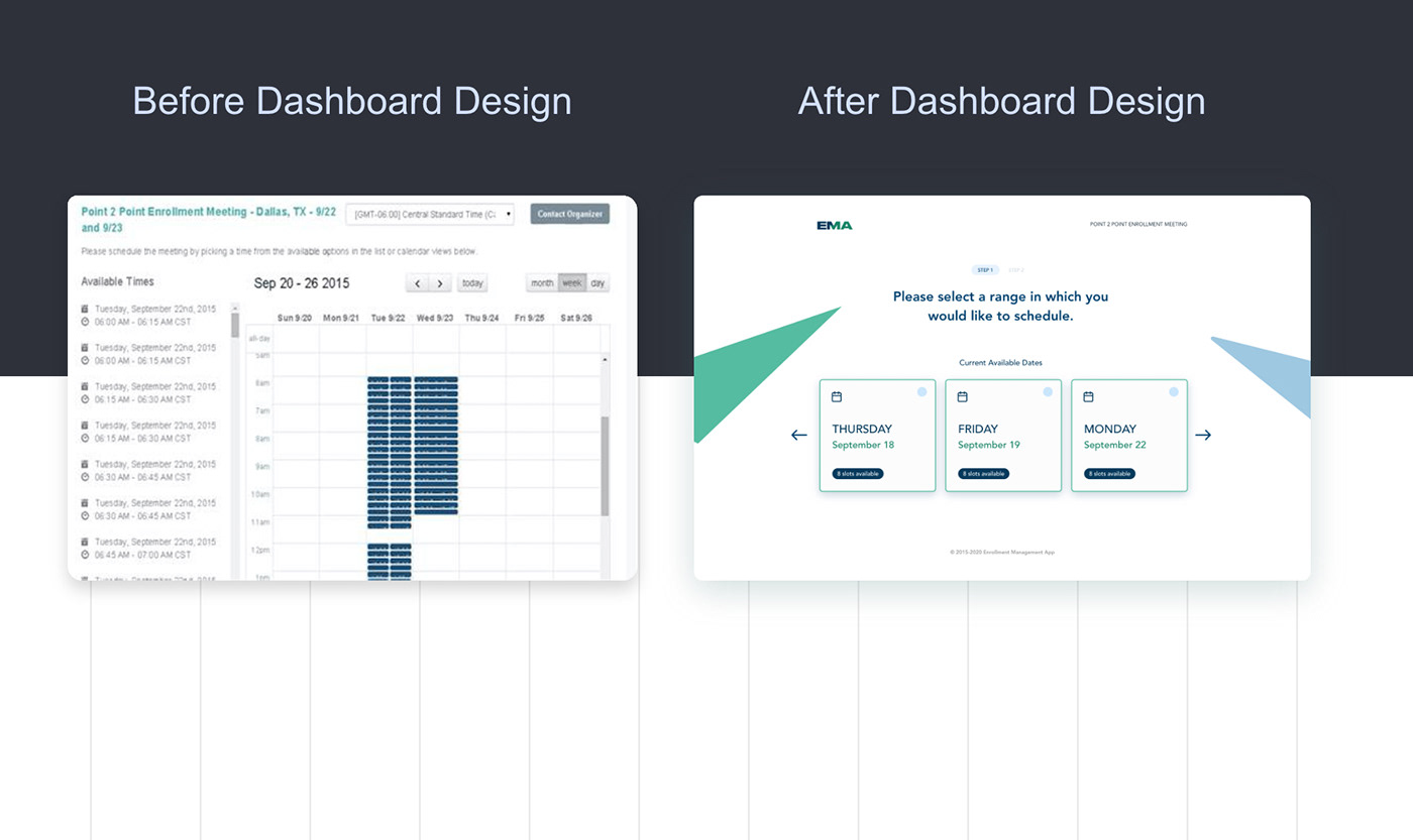 dashboard healthcare mobile product design  Responsive UI ux Web
