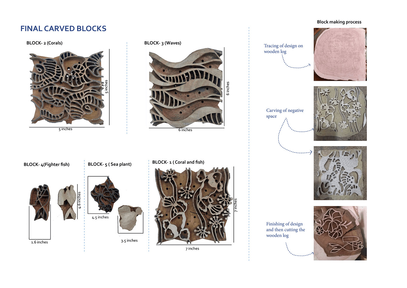 handmade Indigo textile carving artisanmade Blockprinting handprintedtextiles