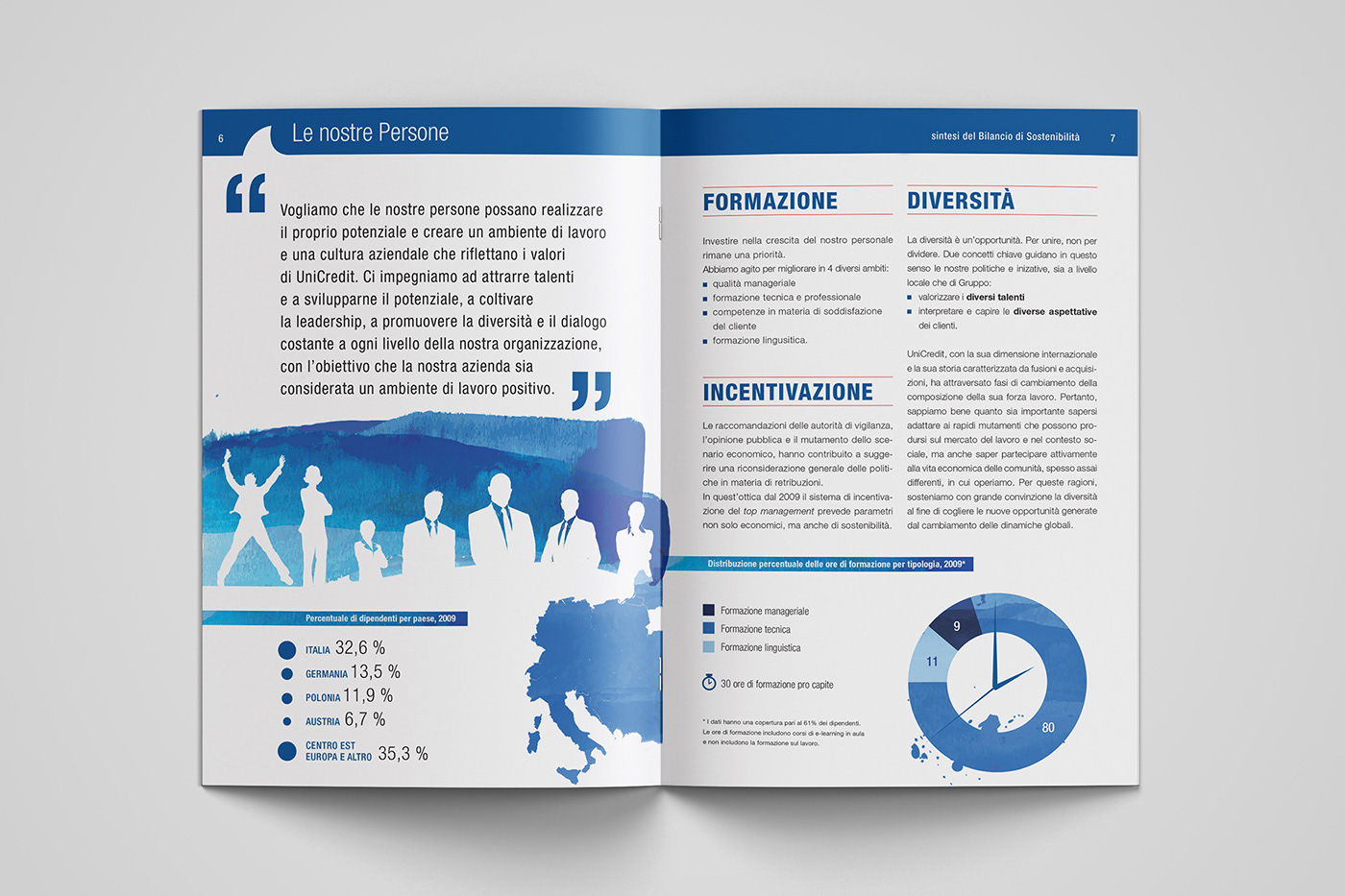 Sustainability report graphic editorial Layout vector ILLUSTRATION 