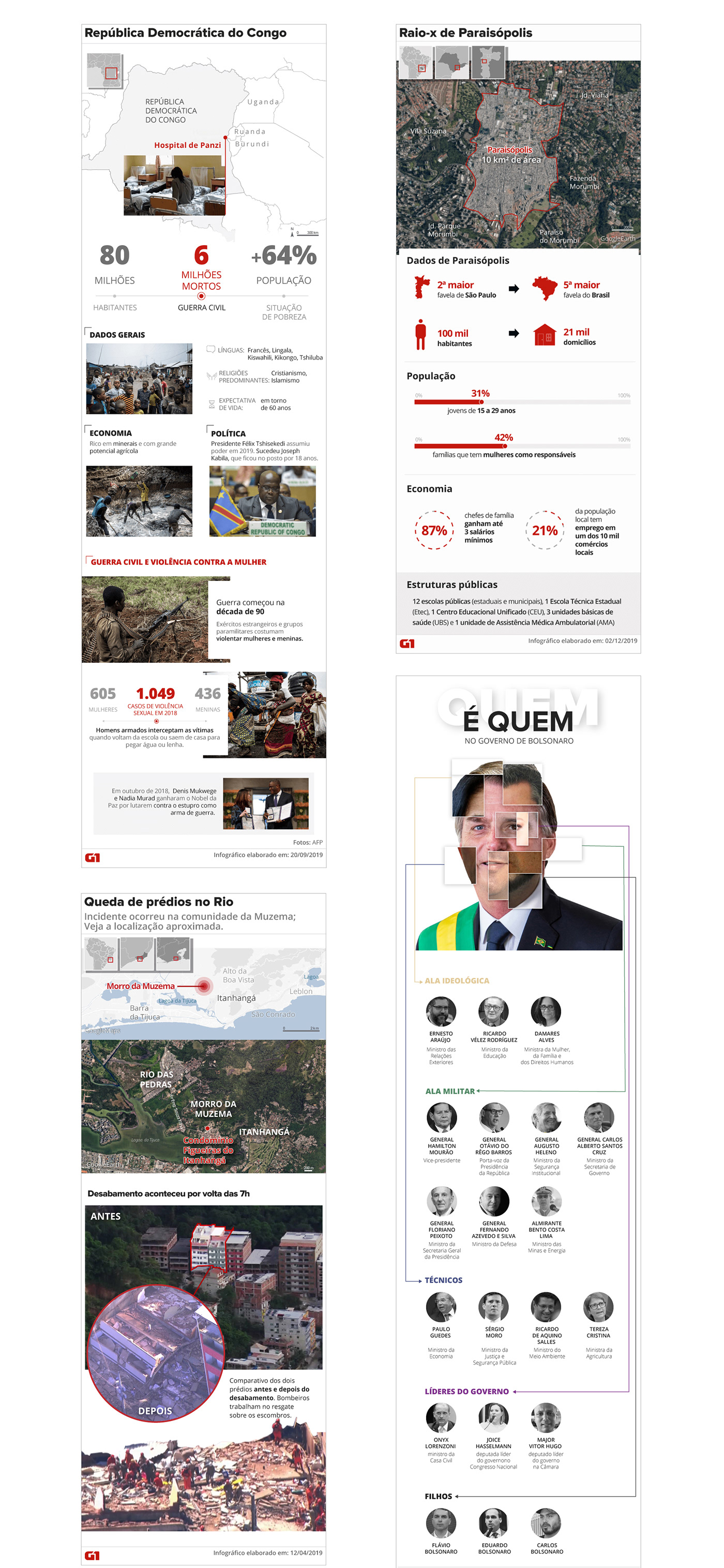 digital design infographic visual journalism UI user interface infografia rede globo g1 Interface visual design