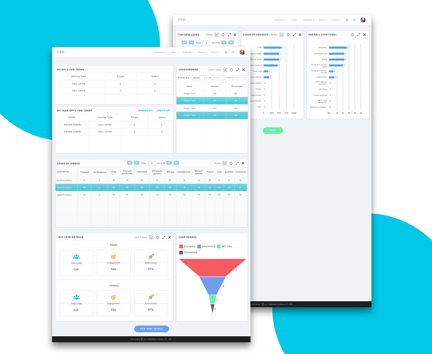 CRM product sales lead conversion dashboard