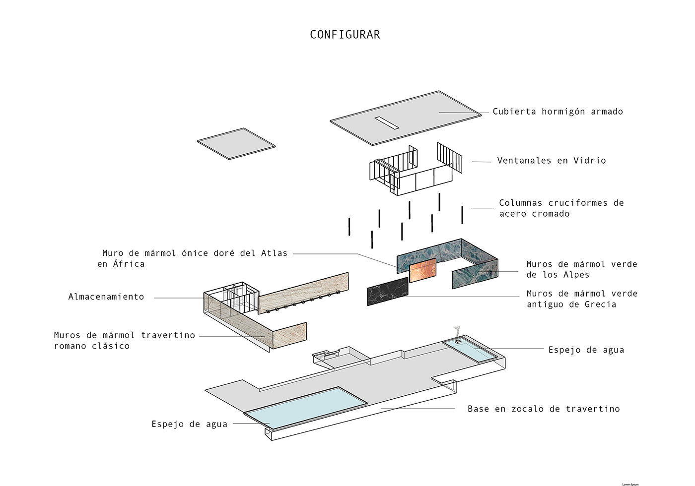 Analisis barcelona composición detalles Pabellón