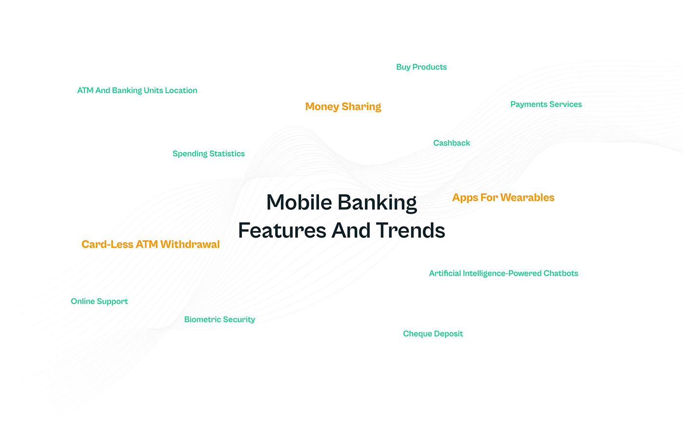 branding  Case Study finance app Fintech Mobile app redesign revamp smartwatch UI ui ux