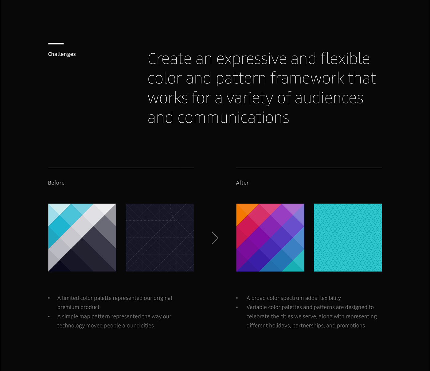 visual identity identity branding  Design Framework pattern redesign color Uber