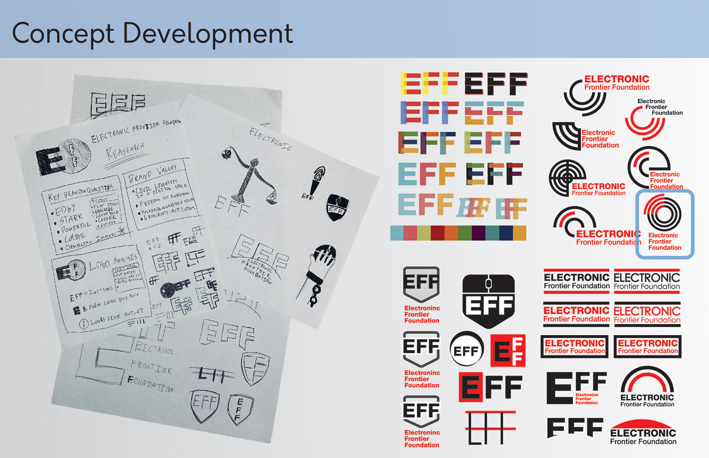 eff electronic Frontier foundation blue Rebrand graphic design  non-profit logo logo process