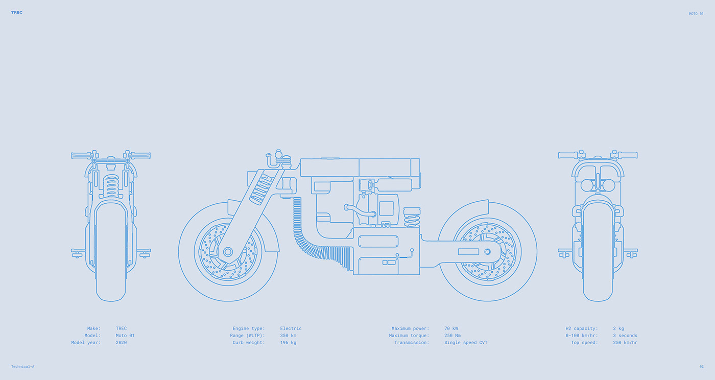 Automotive design design electric industrial design  mobility motorbike design product design 
