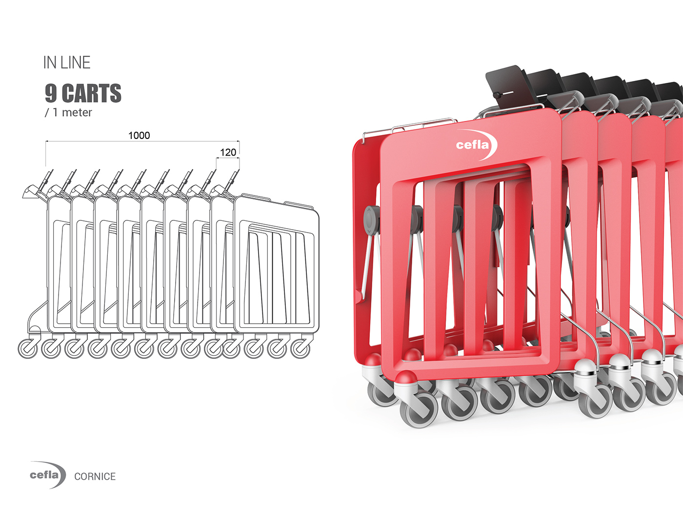 product design  trolleys shopfiting trolley design Cart Design