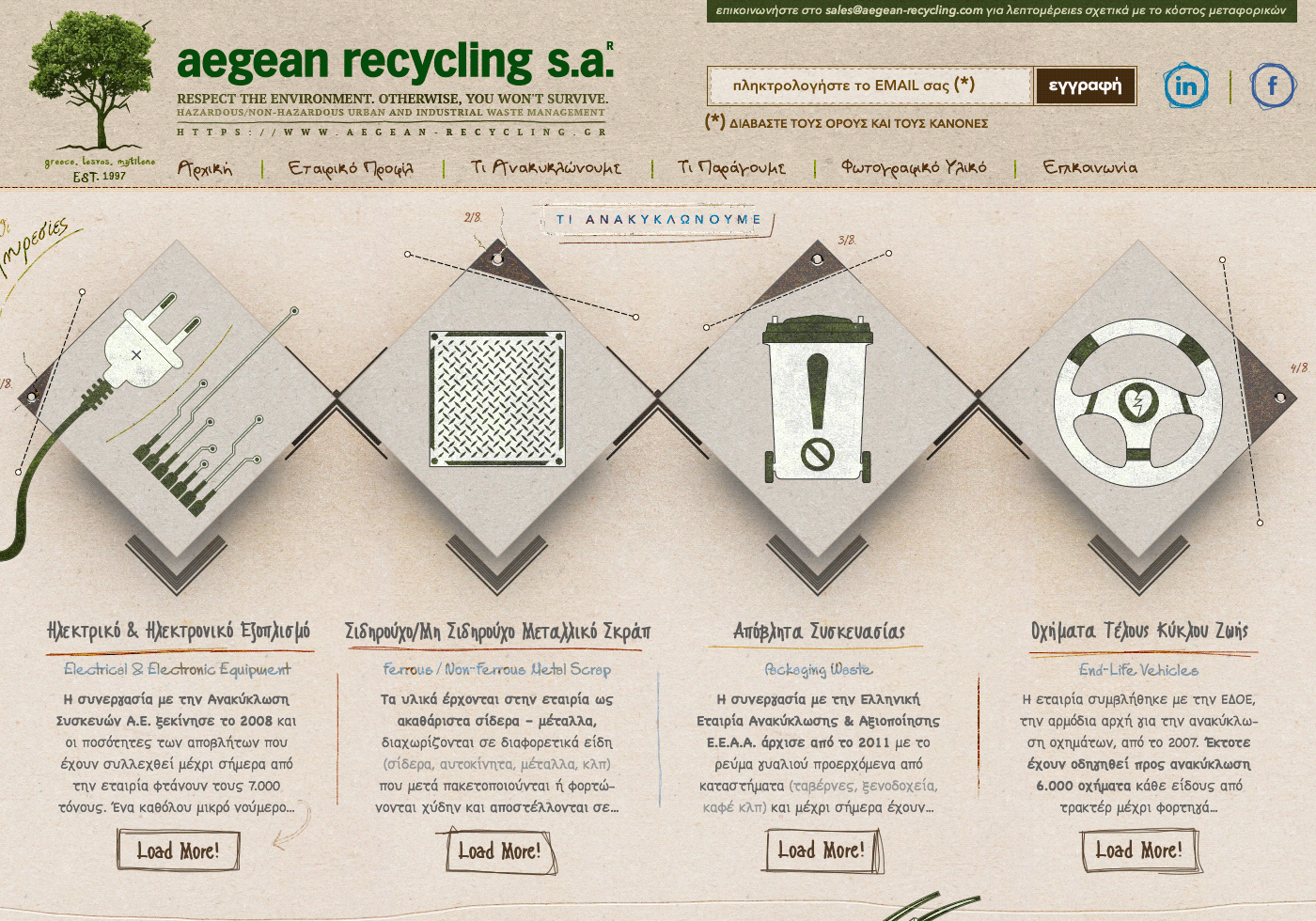 aegean recycling graphic design  ILLUSTRATION  mobile design recycling Responsive web design User Experience Design user interface design vector graphics