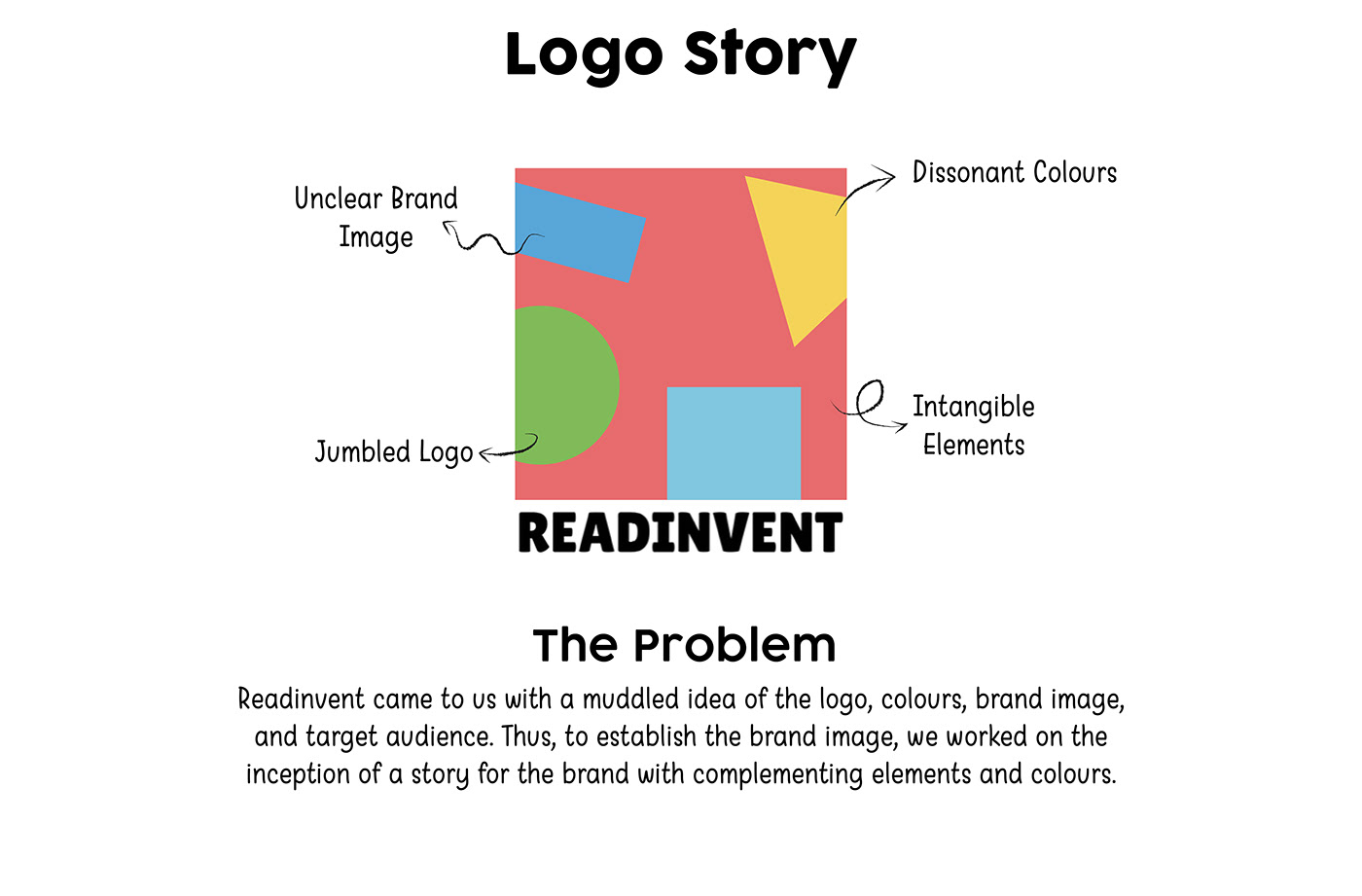 book brand identity children's book Education graphic design  Logo Design rebranding social media Stationery Web Design 