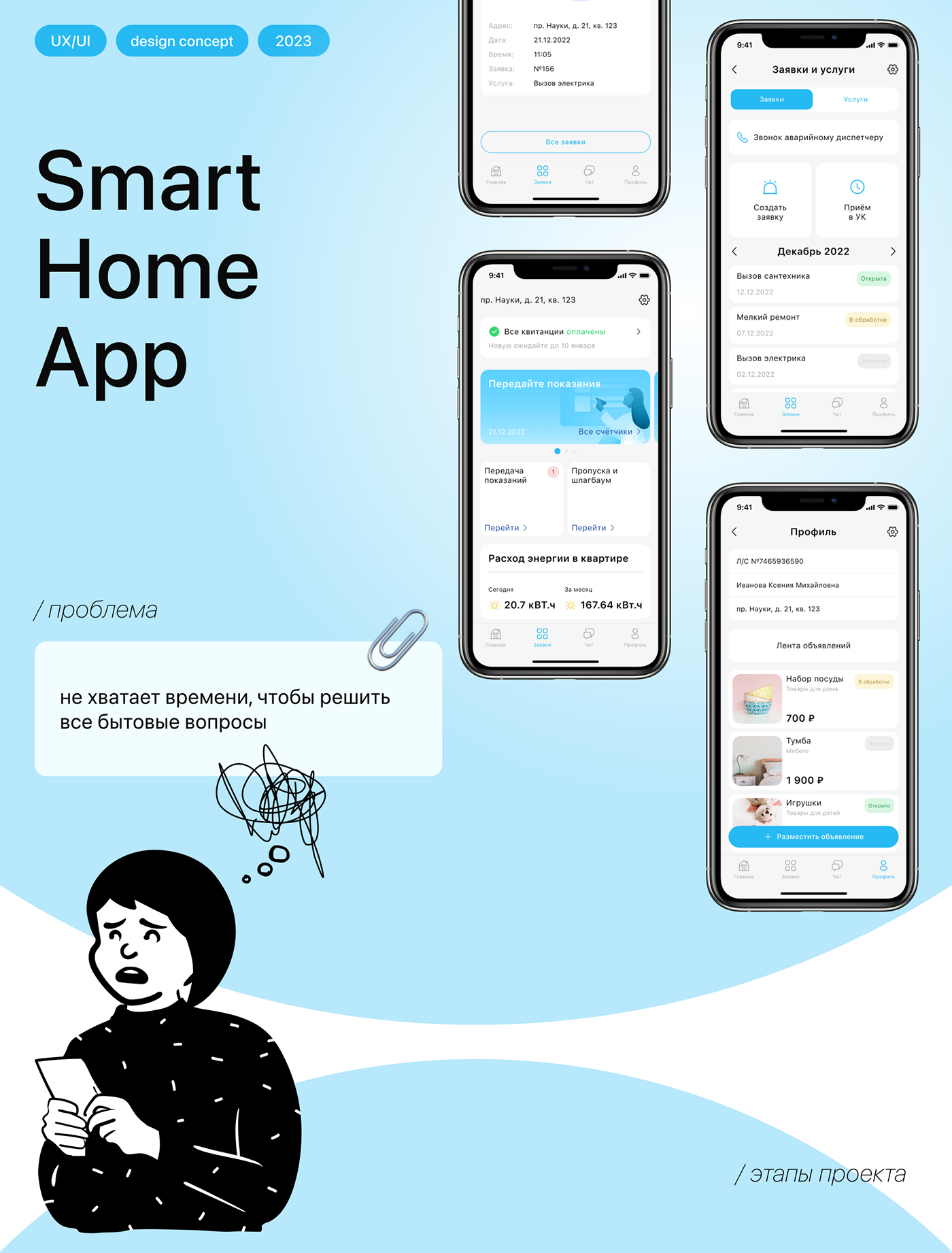 CJM Mobile app research Smart Home Smart Home App ui kit UI/UX user flow user interface ux