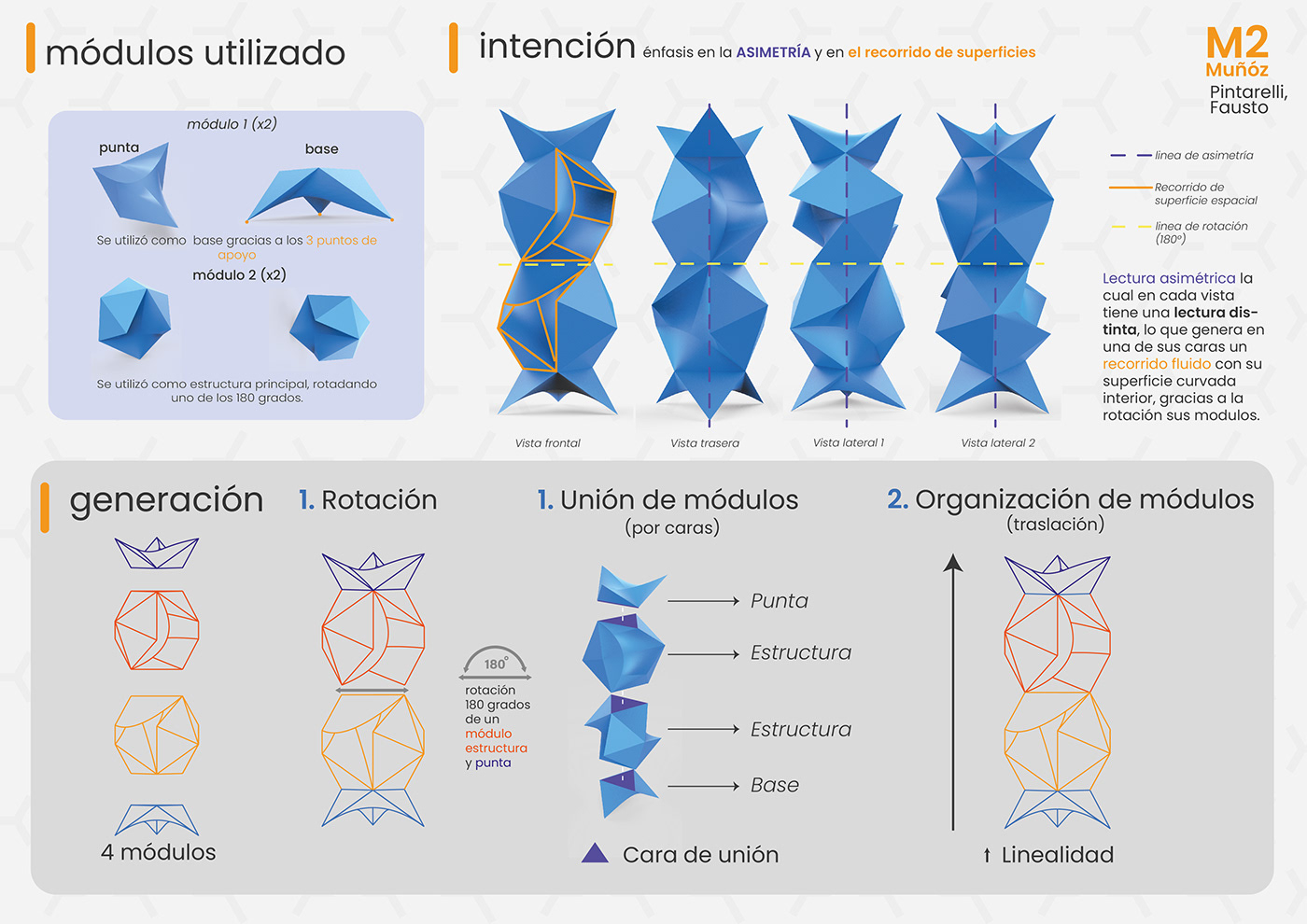 diseño industrial morfologia Maqueta poliedros fadu