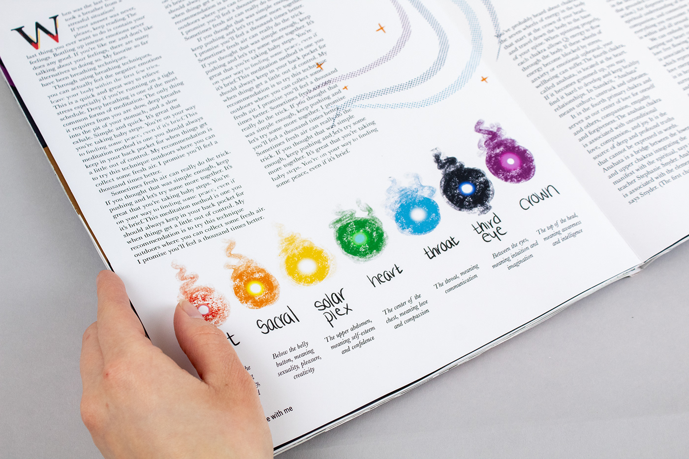 artwork ILLUSTRATION  layouts magazine publication publication design typography   women branding 