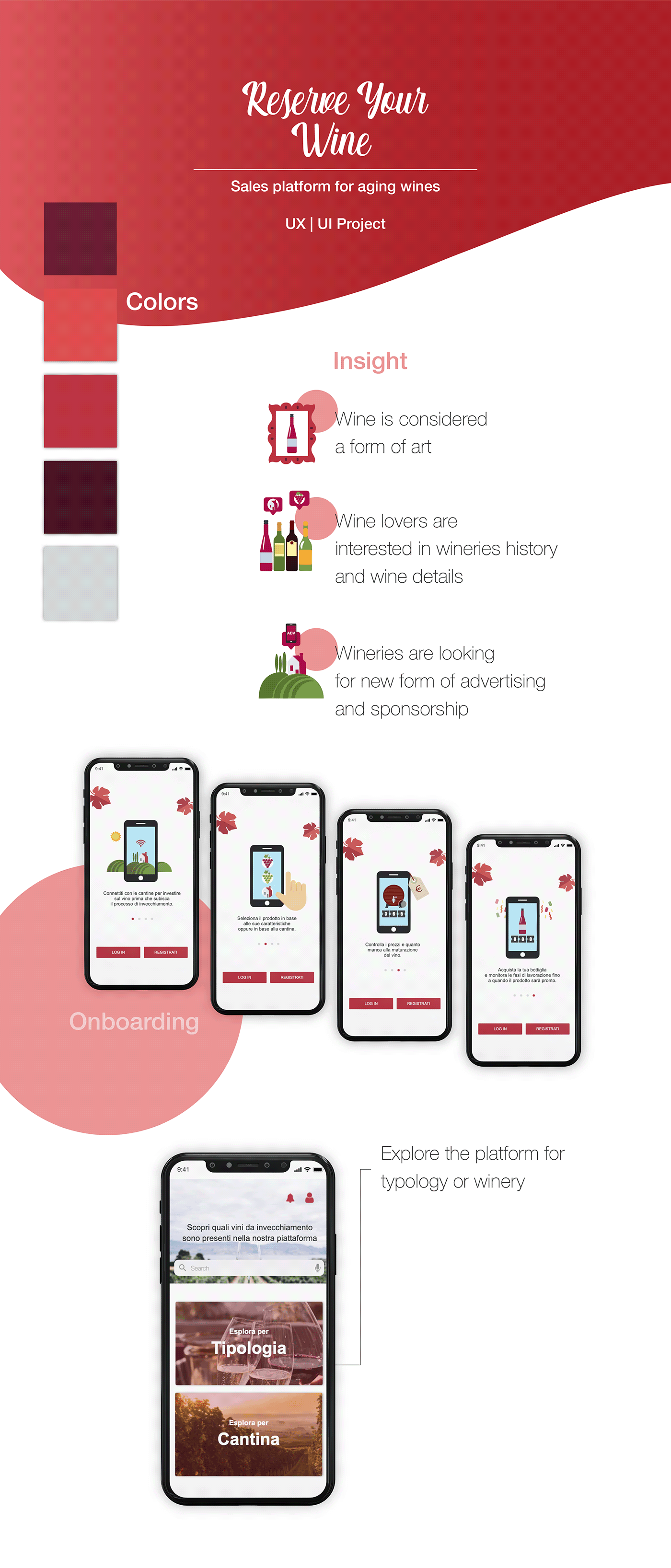 ux UI Interaction design  user experience app wine winery inspire