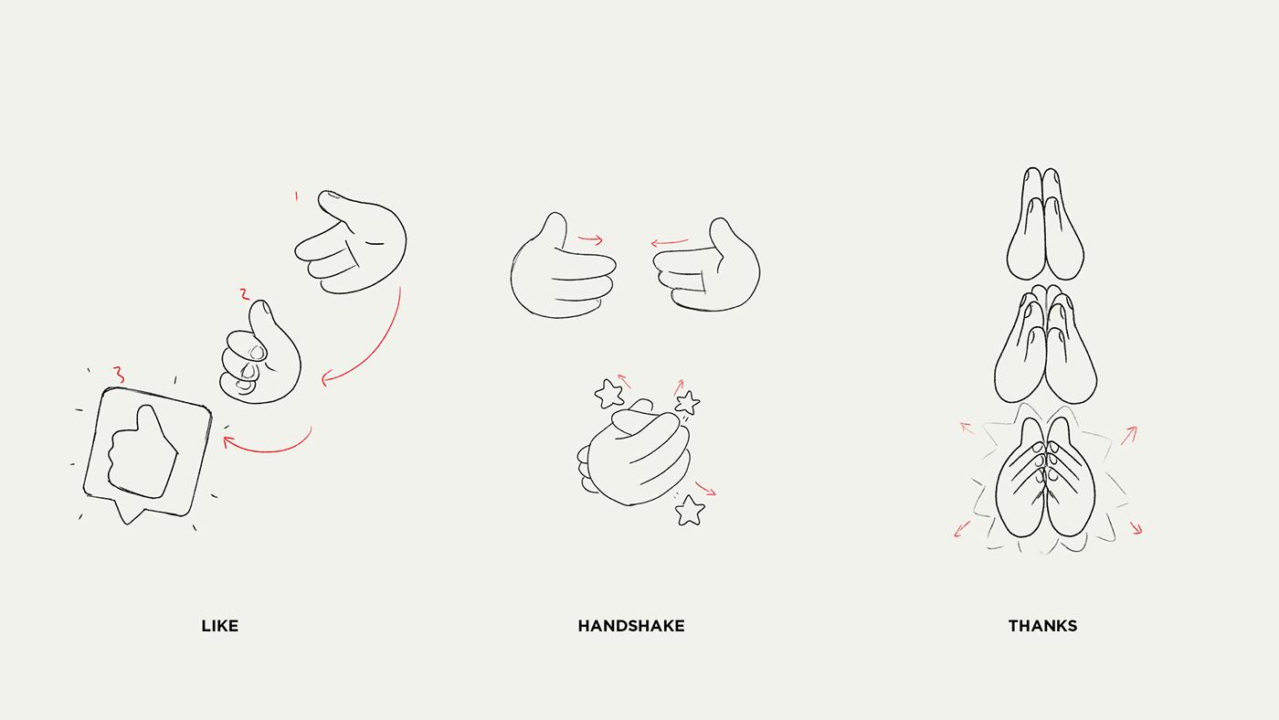 animation  corporate Diversity Emoji gestures hands ILLUSTRATION  presentation sticker set stickers