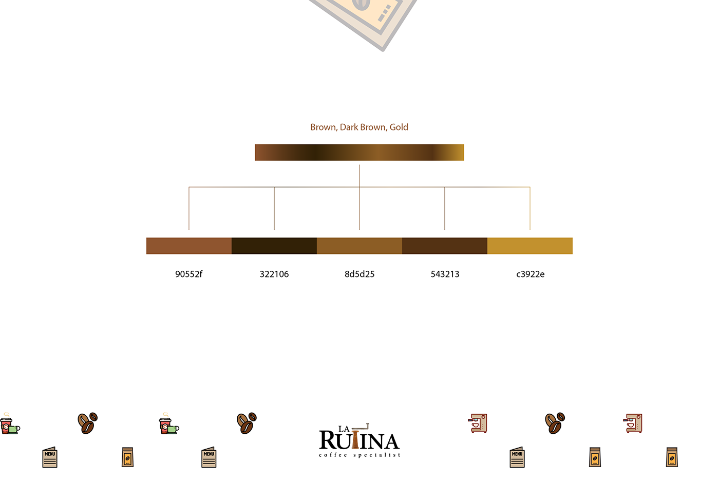 Coffee banding specialist identity La Rutina
