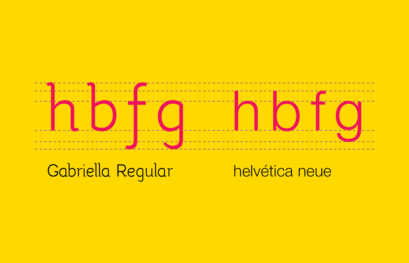 type tipografia Typeface kids children legibility Brazil caracteres typography   fonte