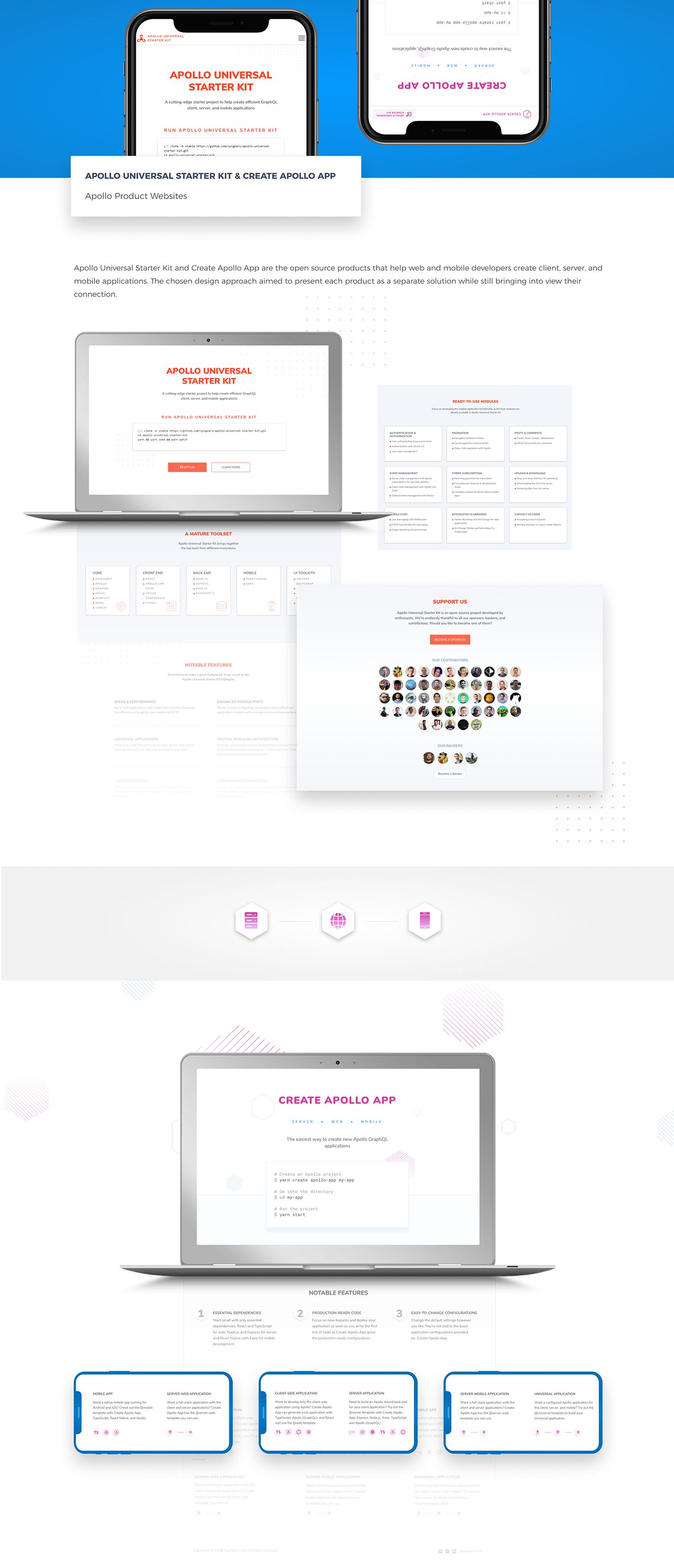 ux/ui Website Design app design review portfolio