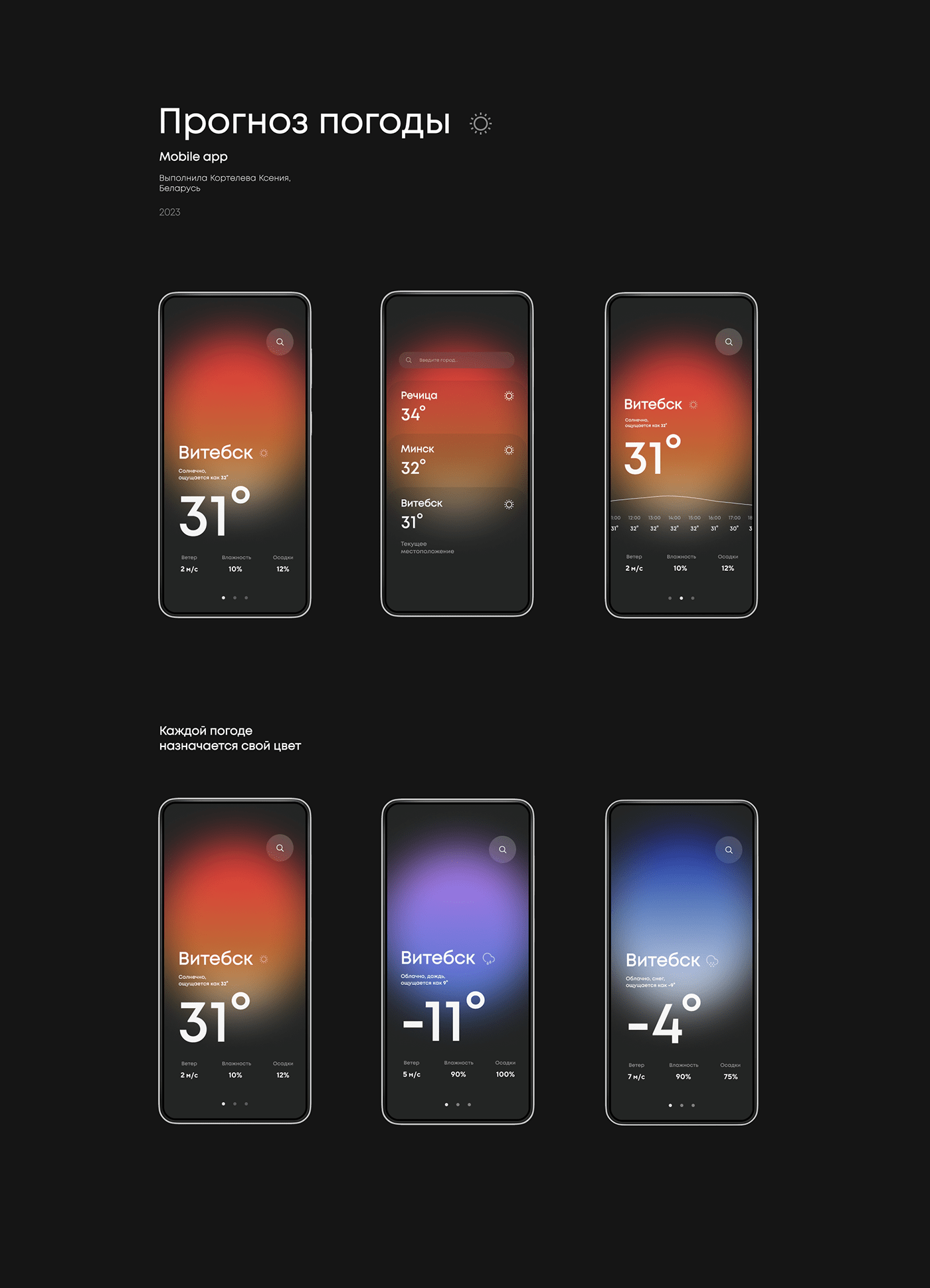 app app design design Figma Mobile app UI/UX weather weather app Webdesign