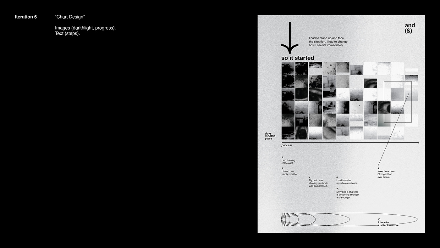collage communication design diagrams graphics image line shape visual
