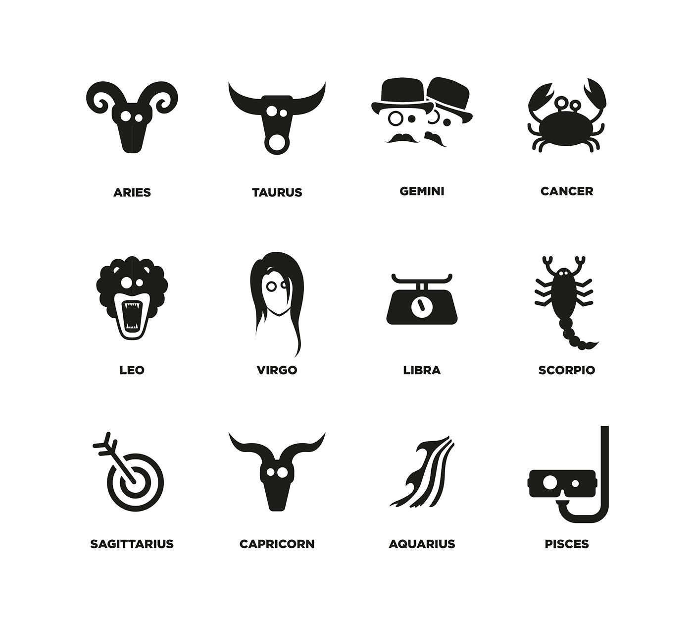 astrological signs icon
