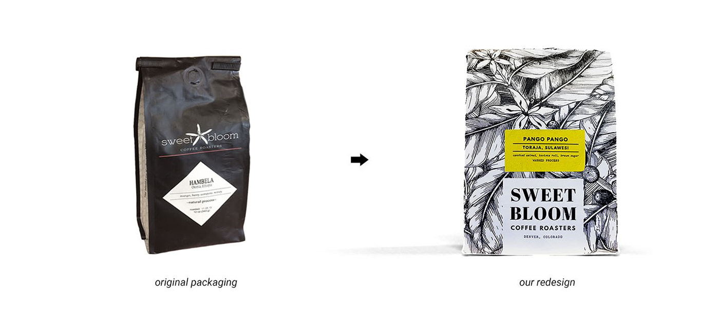 branding  Coffee graphic design  ILLUSTRATION  Monochromatic Packaging pattern