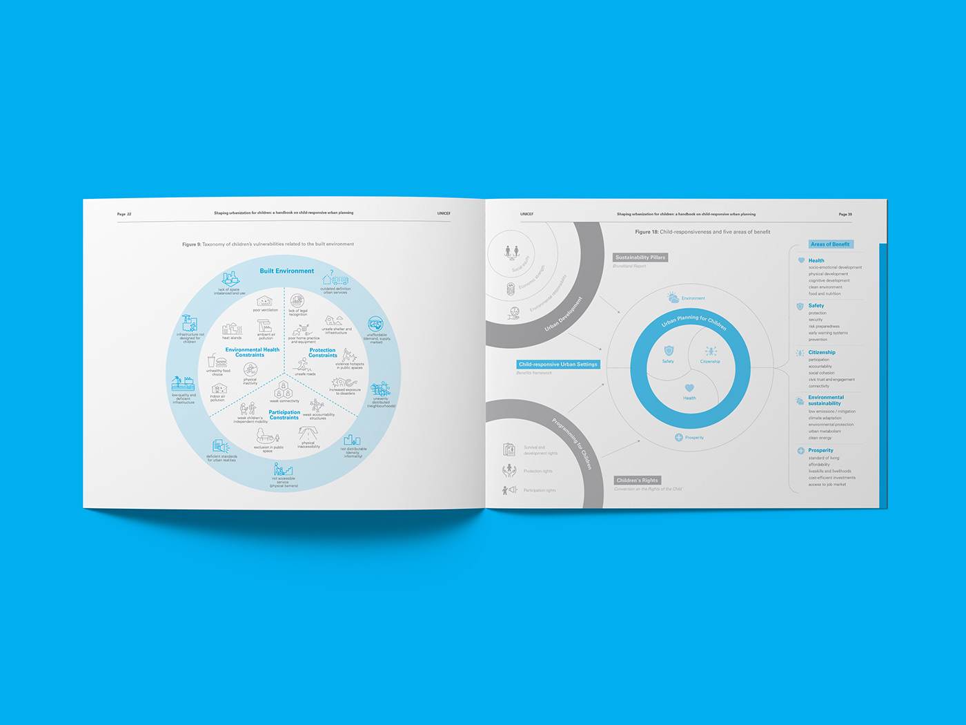 unicef data visualization report infographic United Nations 平面设计 报告设计 插图 图形设计 平面設計