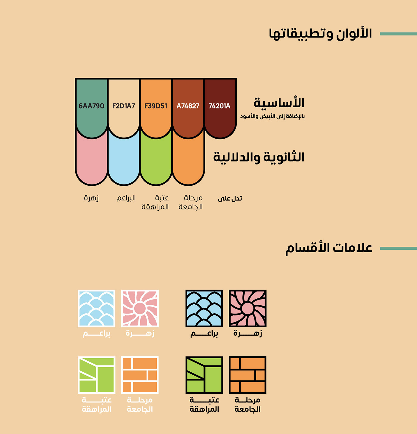 Advertising  arabic typography brand identity branding  camel Education logo magazine Mockup rebranding