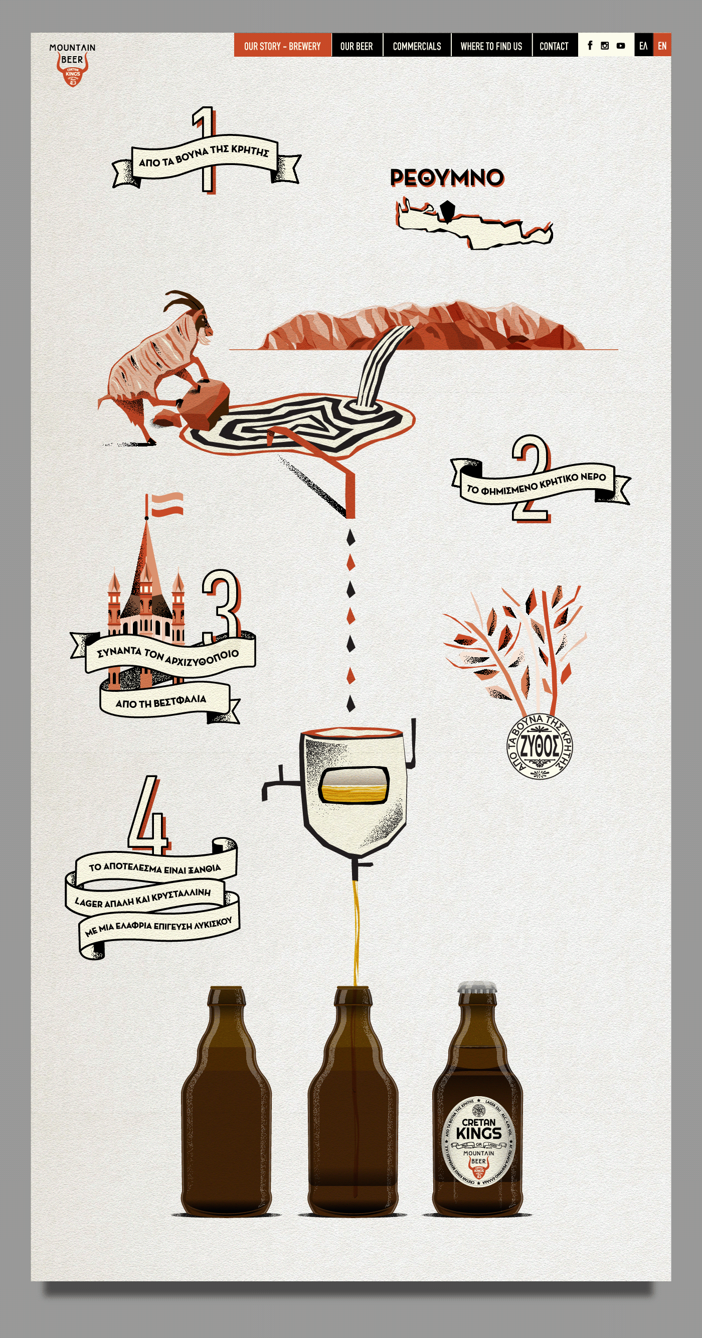 beer Crete Greece illustrations lager tin Website wedesign