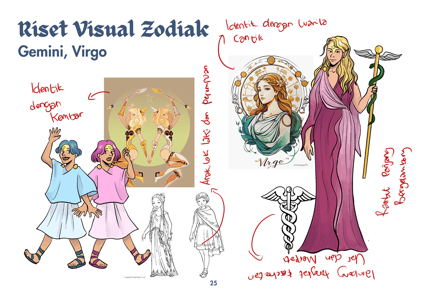 zodiac greek roman Character design  worldbuilding concept art