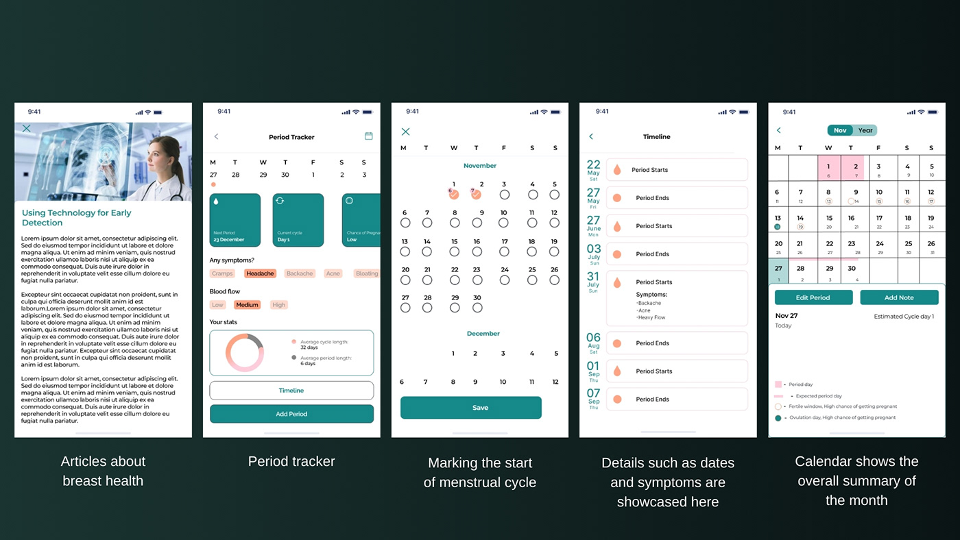 UI/UX app design user interface Experience Figma Mobile app Case Study Innerwear Clothing bra design