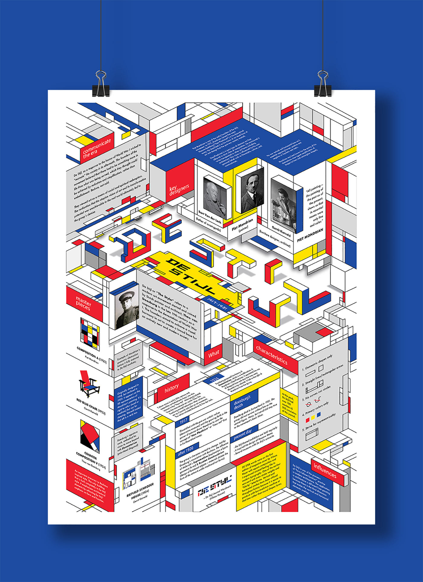 de stijl infographic poster design Layout Primary colors blue red yellow piet mondrian