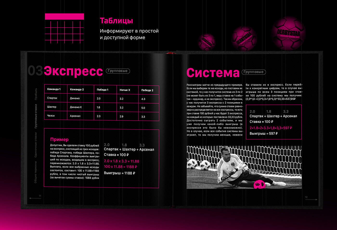 betting graphic design  sport реклама Ставки типографика