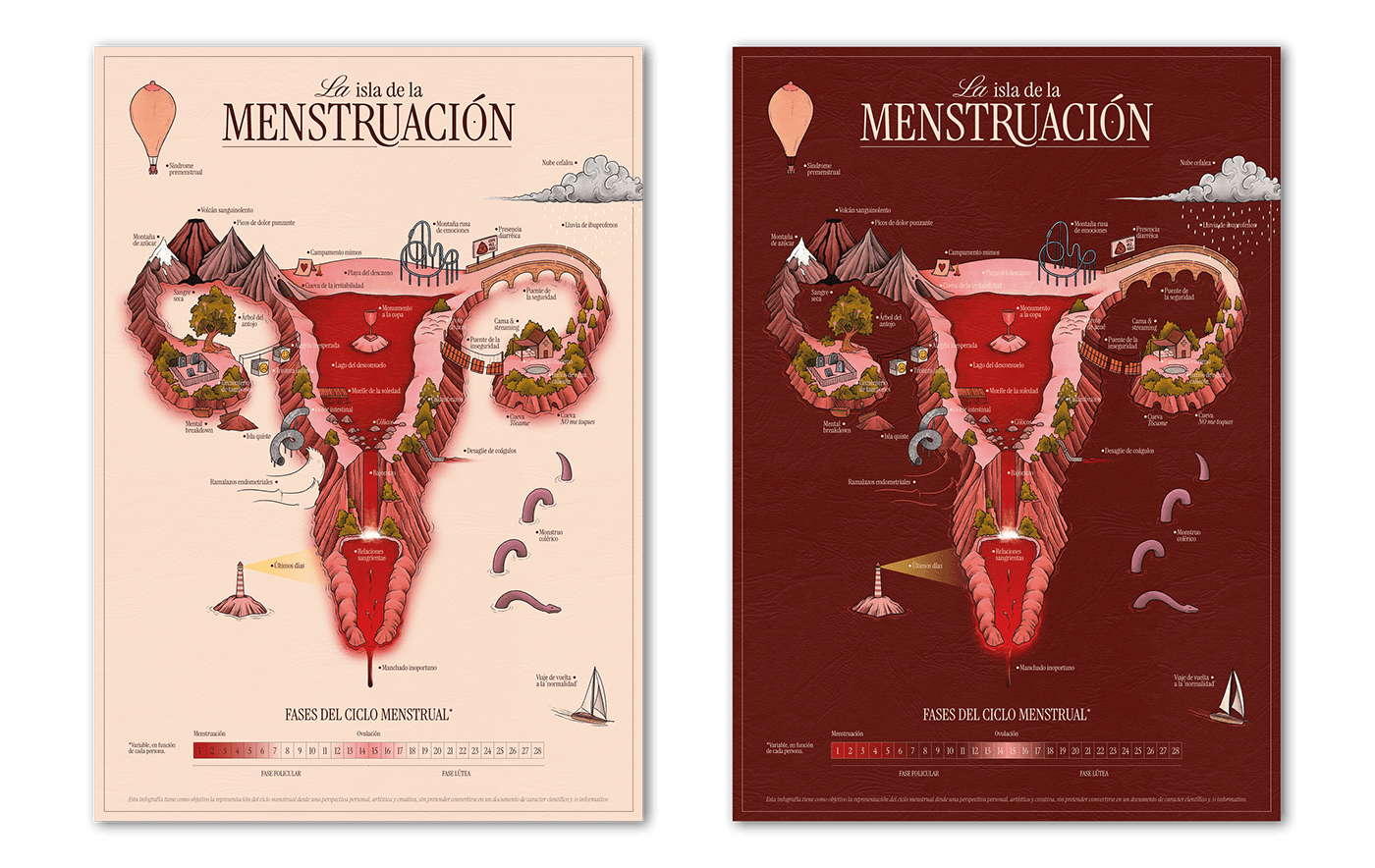 map infographic cartography artwork Digital Art  Drawing  digital illustration menstruation period poster