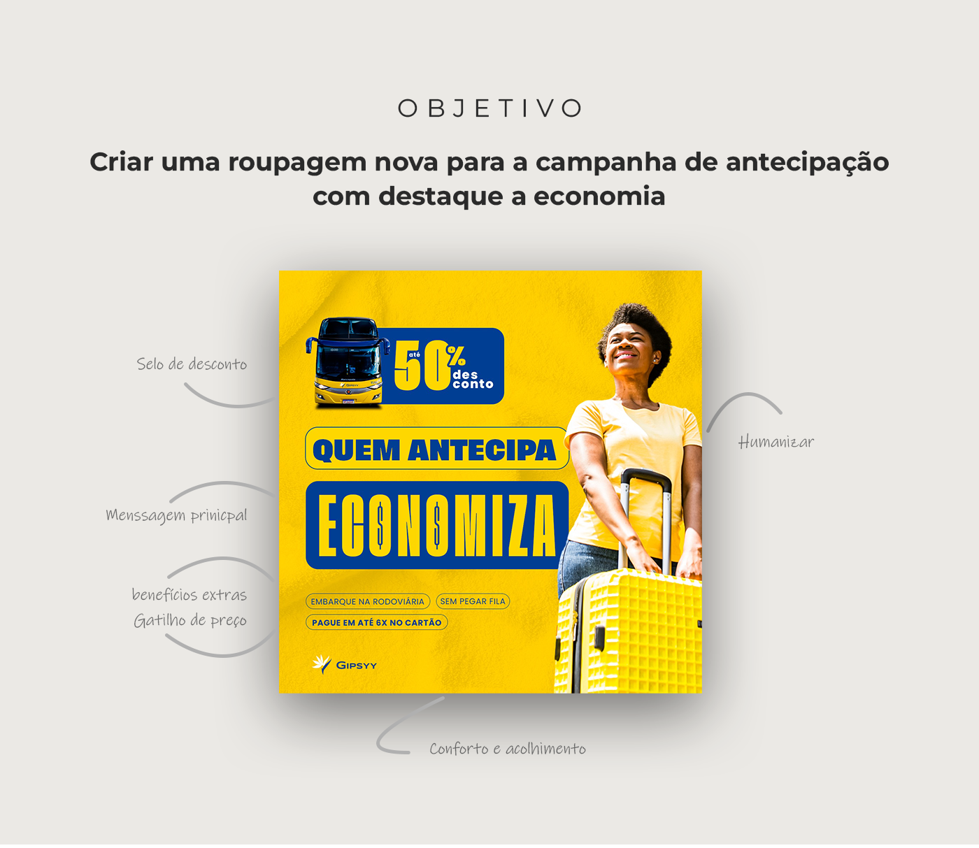 onibus Transport transporte campanha ads desconto cupom Brasil video bus
