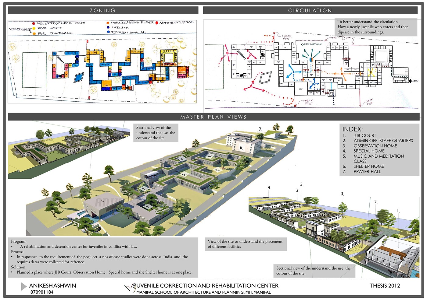 juvenile rehabilitation centre architecture thesis