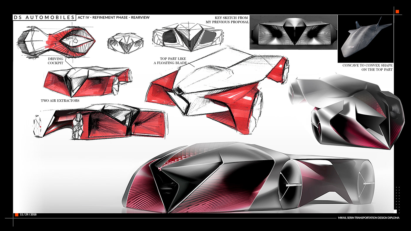 automotivedesign cardesign design diploma ds automobiles industrial design 