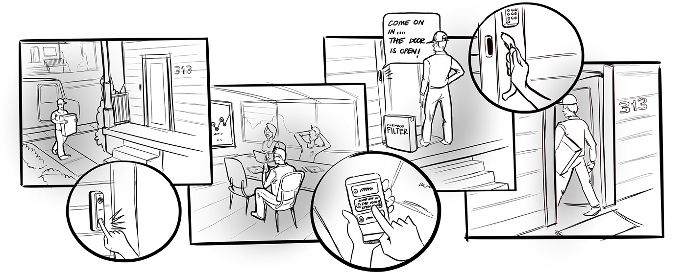 storyboard ILLUSTRATION  people user experience story flow Experience xD