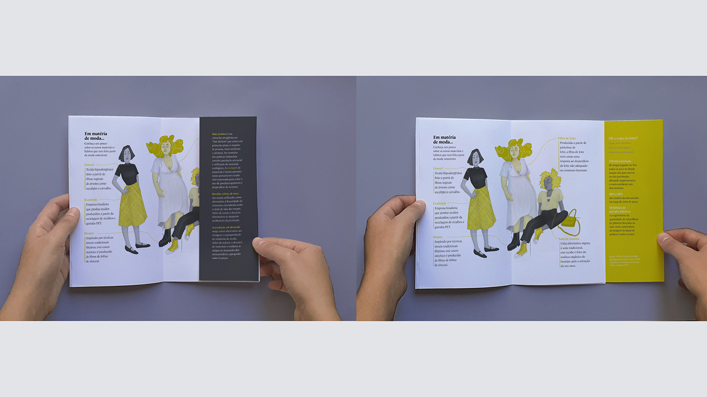 design editorial revista