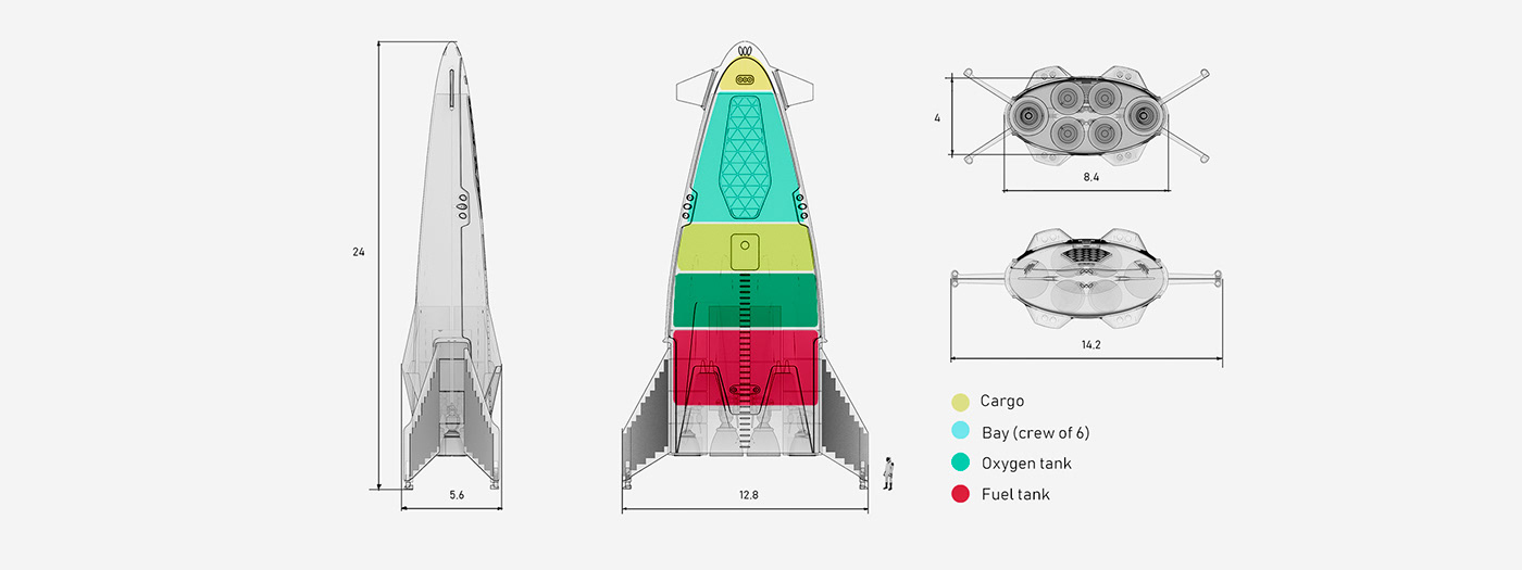 concept design industrial design  product design  shuttle Space  spaceship spacex transportation Vehicle