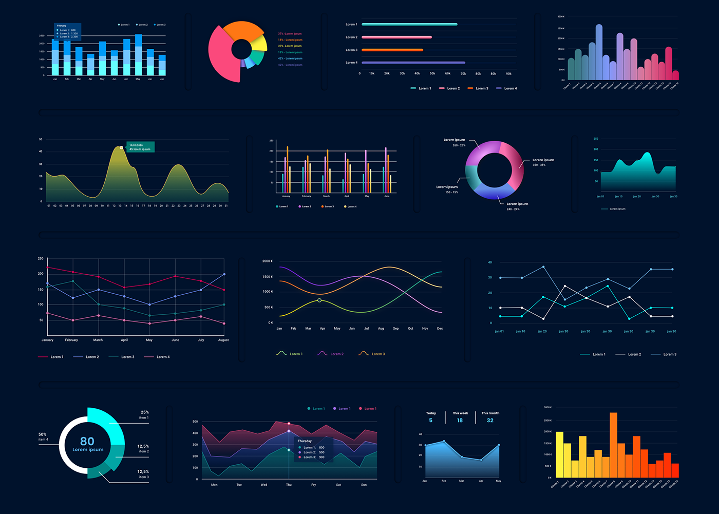 chart Charts Data design graph Graphs infographic inspiration metrics ui design